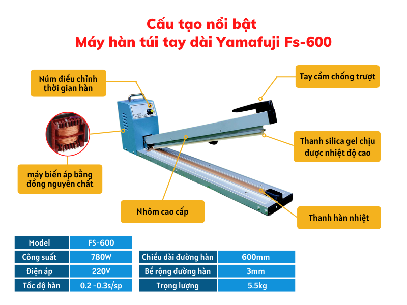 Cấu tạo, thống số kỹ thuật máy hàn túi tay dài Yamafuji FS-600
