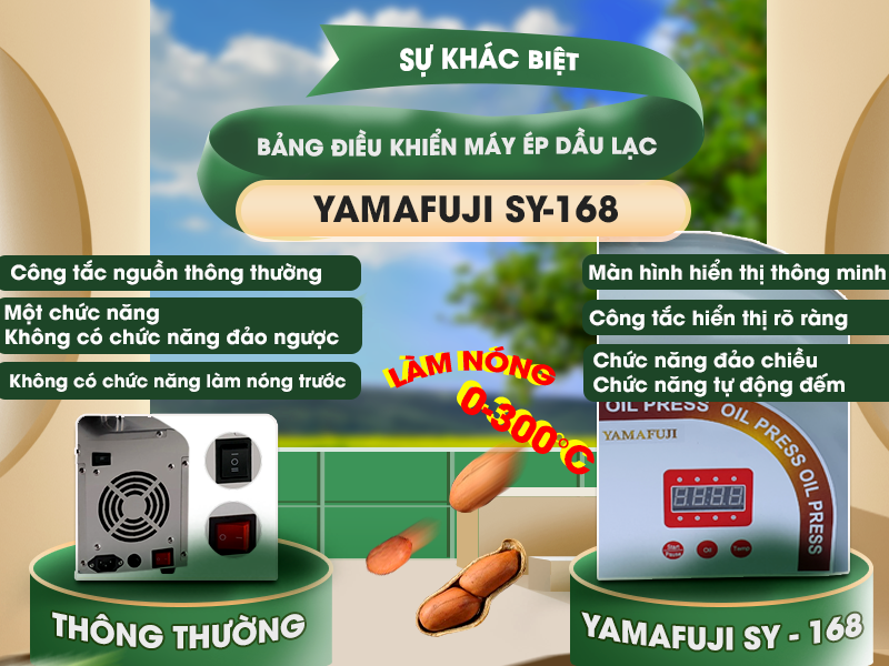 Sự khác biệt của bảng điều khiển Máy ép dầu lạc Yamafuji SY-168
