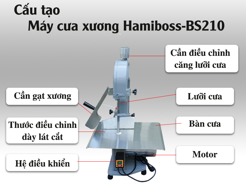 cấu tạo nổi bật của Máy cưa xương Hamiboss-BS210