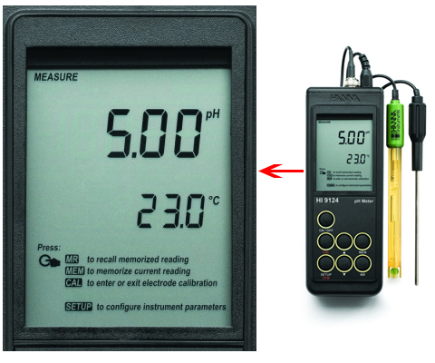 Màn hình hiển thị của Máy đo pH Và nhiệt độ cầm tay HI9124