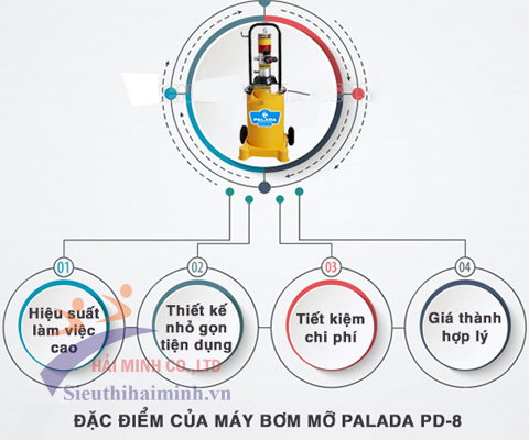 Có Nên Mua Máy Bơm Mỡ Bằng Hơi Khí Nén Palada Pd-8 Không