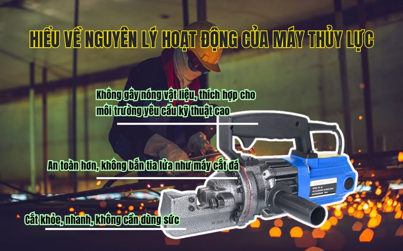 Hiểu về nguyên lý hoạt động của máy thủy lực
