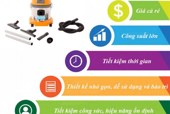 Có Nên Mua Máy Hút Bụi Công Nghệp Supper Clean As 15