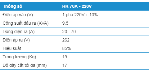 Thông số kỹ thuật của máy cắt plasma HK-70