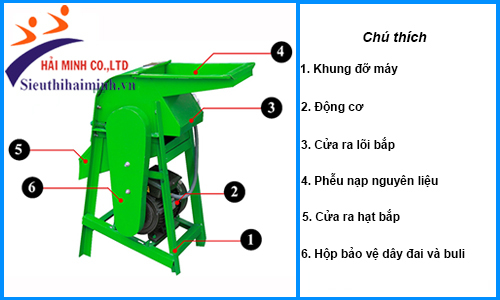 Máy tách hạt bắp 3A2,2kw