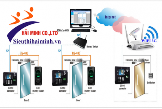 Sử Dụng Máy Chấm Công Kiểm Soát Cửa Cần Phải Lưu Ý Điều Gì