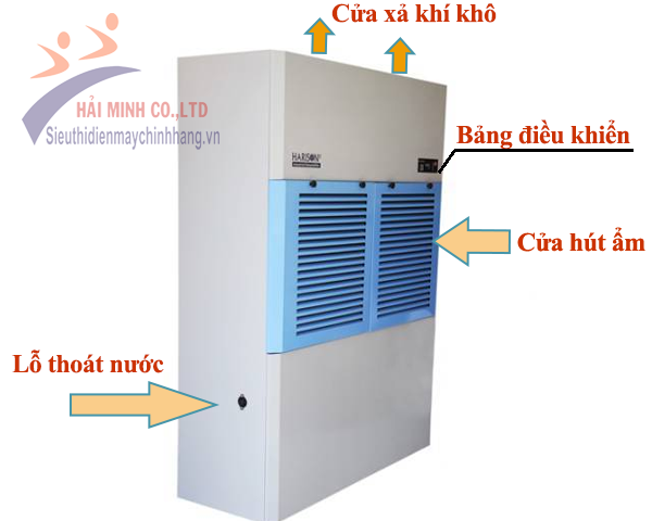 Bảo quản thực phẩm trong kho với máy hút ẩm Harison HD-504B