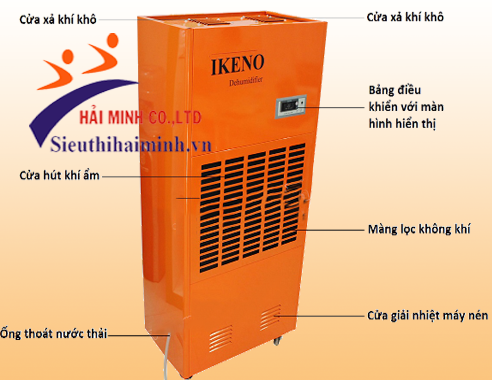 IKENO ID-3000S